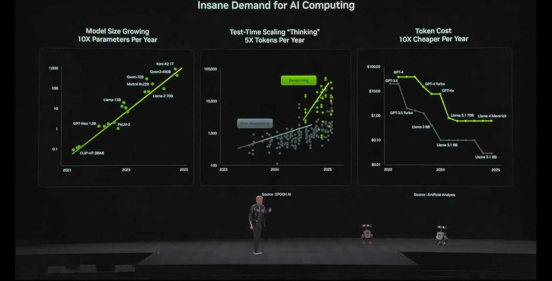 2026CES黄仁勋演讲：英伟达All in物理AI